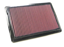 33-2195 Ersättningsfilter / Sportluftfilter K&N Filters